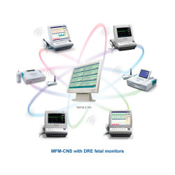 Med Vest Technology Envoy F/M Central Fetal/Maternal Monitoring System