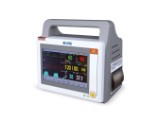 Capnography / ETCO2