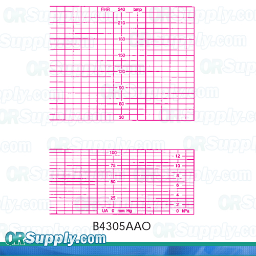 Fetal Pack Recording Charts for Corometrics and Hewlett Packard Machines, Box of 10